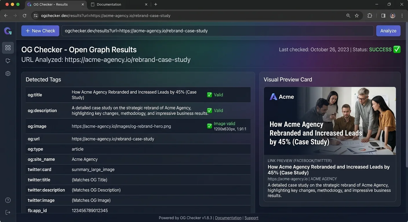 OG tag checker results displaying og:title, og:description, og:image, and a rendered social media preview card